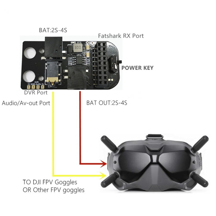 For DJI  FPV Goggles V2 5.8G Analog Receiver Module Adapter Board Video Receiver - HoMEdemic™ 
