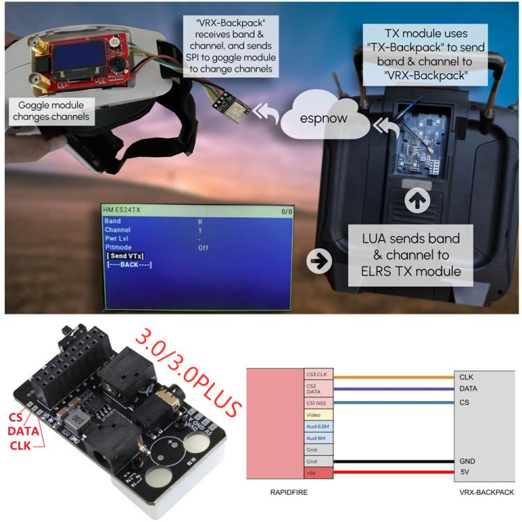For DJI  FPV Goggles V2 5.8G Analog Receiver Module Adapter Board Video Receiver - HoMEdemic™ 