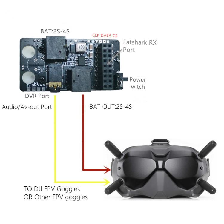 For DJI  FPV Goggles V2 5.8G Analog Receiver Module Adapter Board Video Receiver - HoMEdemic™ 