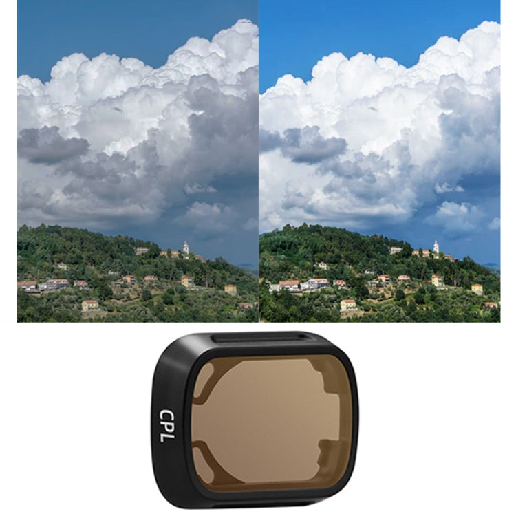 For DJI MINI3/MINI 3PRO BRDRC Filter Protective Glass, Style: CPL Filter - HoMEdemic™ 