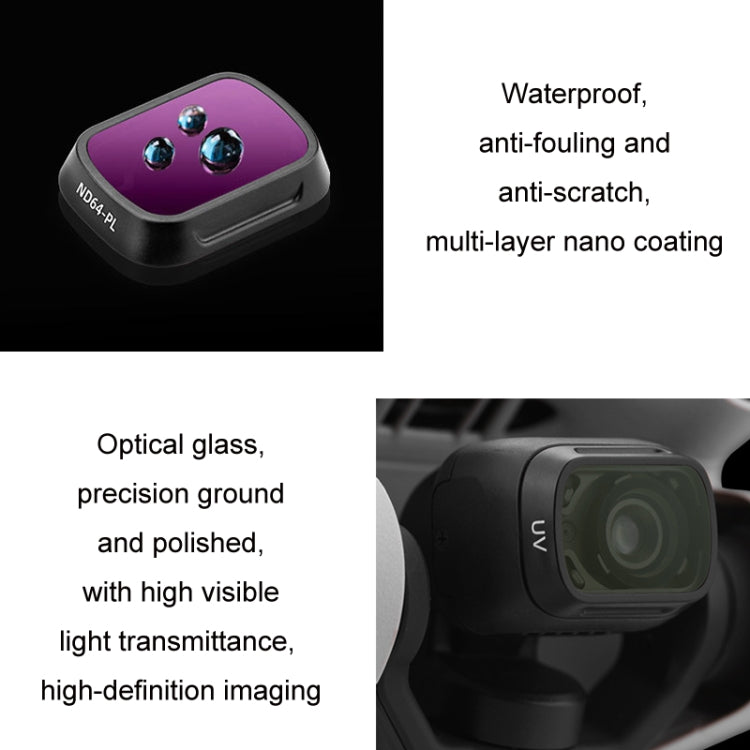 For DJI MINI3/MINI 3PRO BRDRC Filter Protective Glass, Style: ND16-PL Filter - HoMEdemic™ 