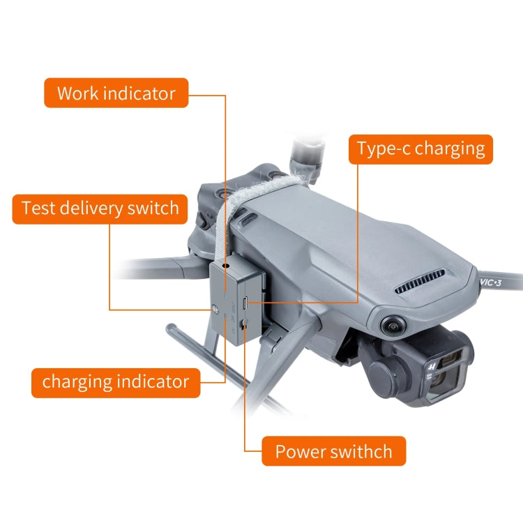 For DJI Mavic 3 Pro / 3 / 3 Classic / 3 Cine Robotic Arm Thrower Aerial Thrower - HoMEdemic™ 