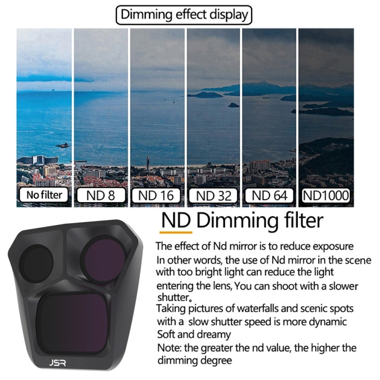 For DJI Mavic 3 Pro JSR GB Neutral Density Lens Filter, Lens:ND8 - HoMEdemic™ 