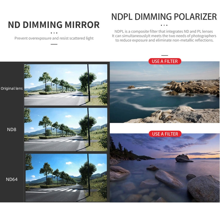 For DJI Mavic 3 Pro JSR GB Neutral Density Lens Filter ND8 ND16 ND32 ND64 Kit - HoMEdemic™ 