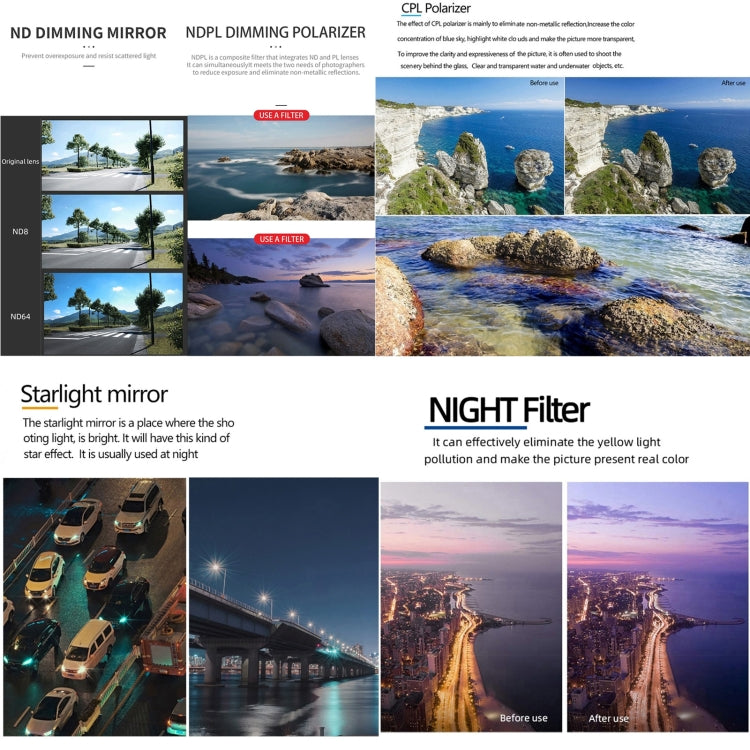 For DJI Mavic 3 Pro JSR KH Series Drone Lens Filter, Filter:Wide Angle - HoMEdemic™ 