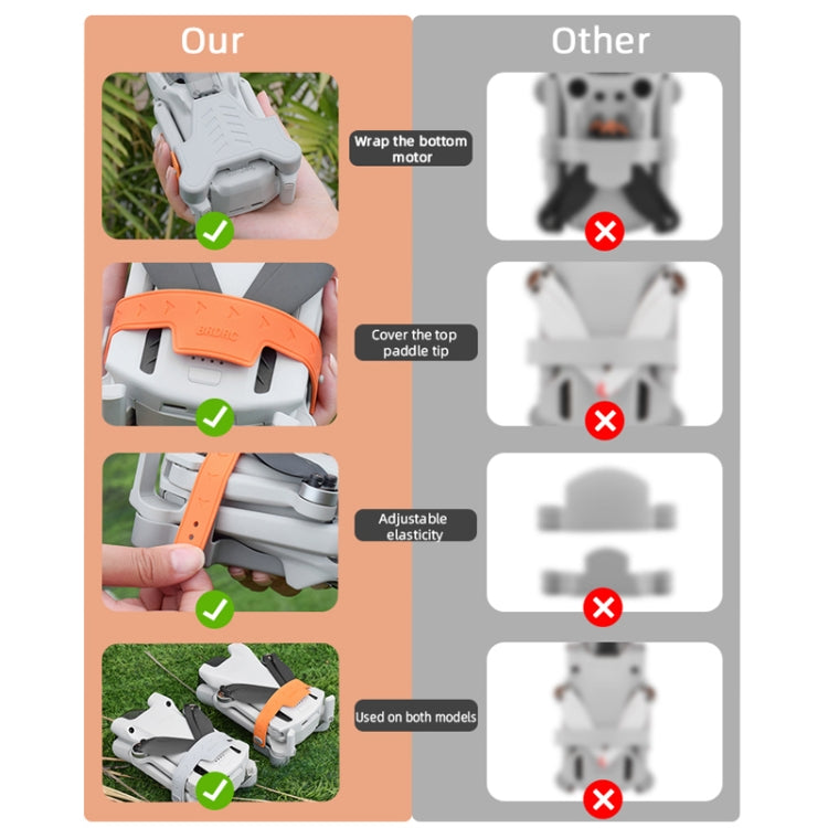 For DJI Mini 3/Mini 3 Pro BRDRC Propeller Stabilizer Holder Blade Fixer Mount Base(Gray) - HoMEdemic™ 