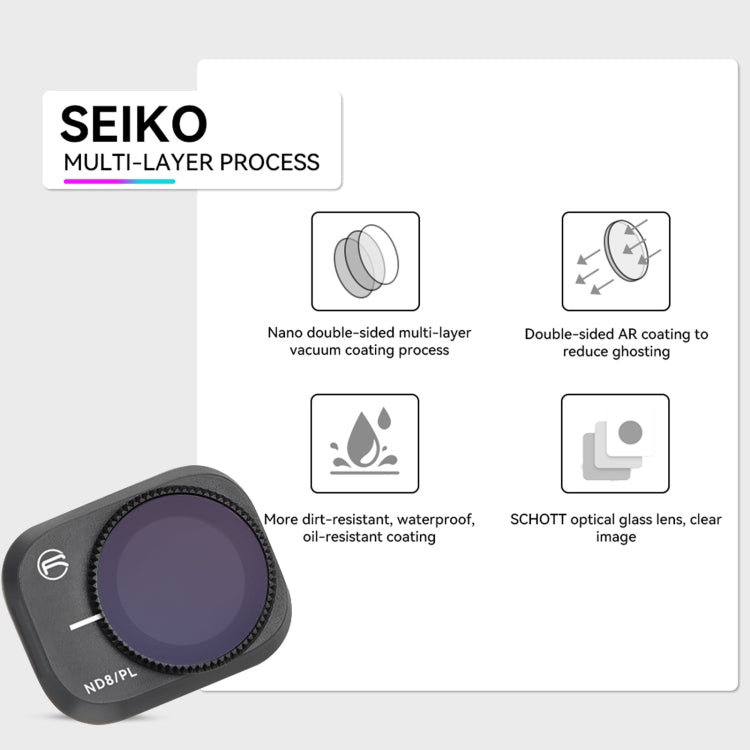 For DJI Mini 3 Pro RCSTQ PL Filters Drone Accessoires 6 In 1 UV+CPL+ND/PL 8/16/32/64 - HoMEdemic™ 