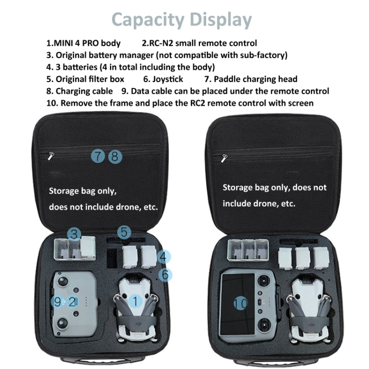 For DJI Mini 4 Pro Drone Storage Bag Box Shoulder Bag Suitcase(Black) - HoMEdemic™ 