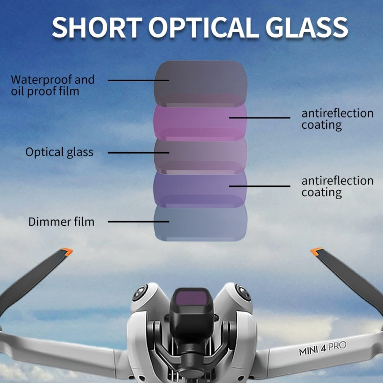 For DJI Mini 4 Pro JSR KB Series Drone Camera Lens Filter, Filter:Wide CPL ND8/16/32/64 STAR - HoMEdemic™ 