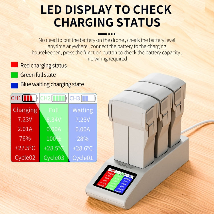 For DJI Mini 4 Pro / Mini 3/ Mini 3 Pro STARTRC 3 in 1 Charging Butler Battery Charger with Screen(Grey) - HoMEdemic™ 