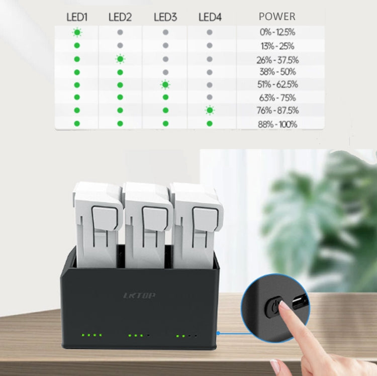 For DJI Mini 4 Pro / Mini 3 Pro Drone LKTOP 100W Two Way Charging Hub - HoMEdemic™ 