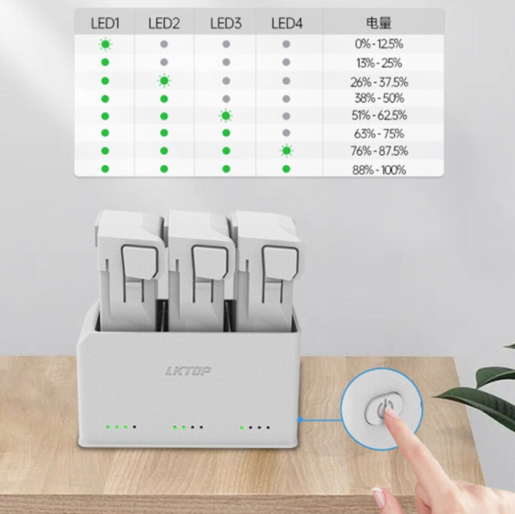 For DJI Mini 4 Pro / Mini 3 Pro Drone LKTOP 37W Two Way Charging Hub - HoMEdemic™ 
