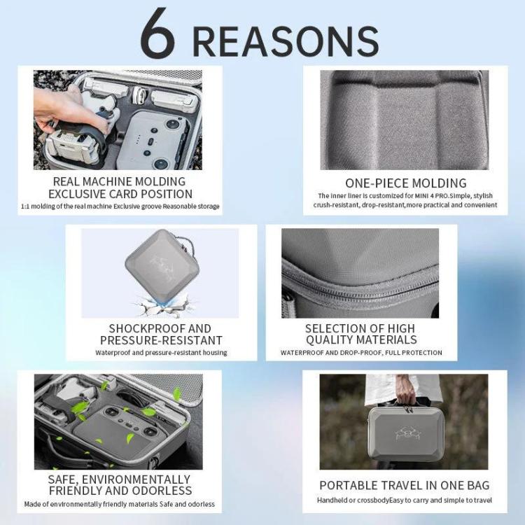 For DJI Mini 4 Pro / RC 2 with Screen STARTRC Shoulder Storage Bag PU Handbag(Grey) - HoMEdemic™ 