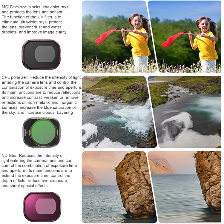 For DJI Mini 4 Pro STARTRC Drone Lens Filter, Lens:CPL UV ND8/16/32/64 - HoMEdemic™ 