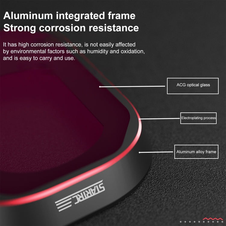 For DJI Mini 4 Pro STARTRC Drone Lens Filter, Lens:CPL UV ND8/16/32/64 - HoMEdemic™ 