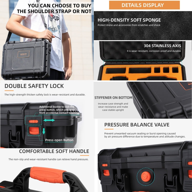 For DJI Mini 4 Pro Sunnylife Safety Carrying Case Waterproof Shock-proof Hard Travel Case (Black) - HoMEdemic™ 