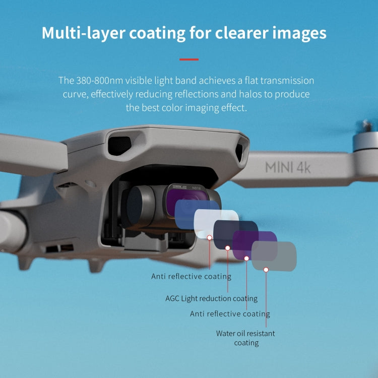 For DJI Mini 4K / Mini 2 SE / Mini 2 STARTRC 4 in 1 ND8 ND16 ND32 ND64 Lens Filter - HoMEdemic™ 