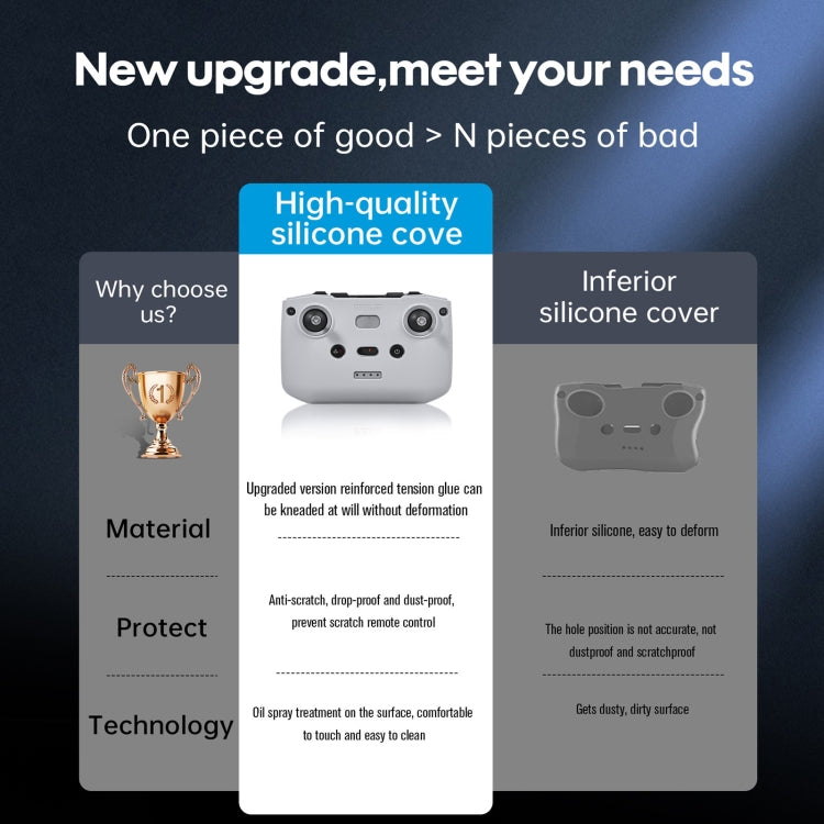 For DJI N1 Silicone Protective Case(Grey) - HoMEdemic™ 