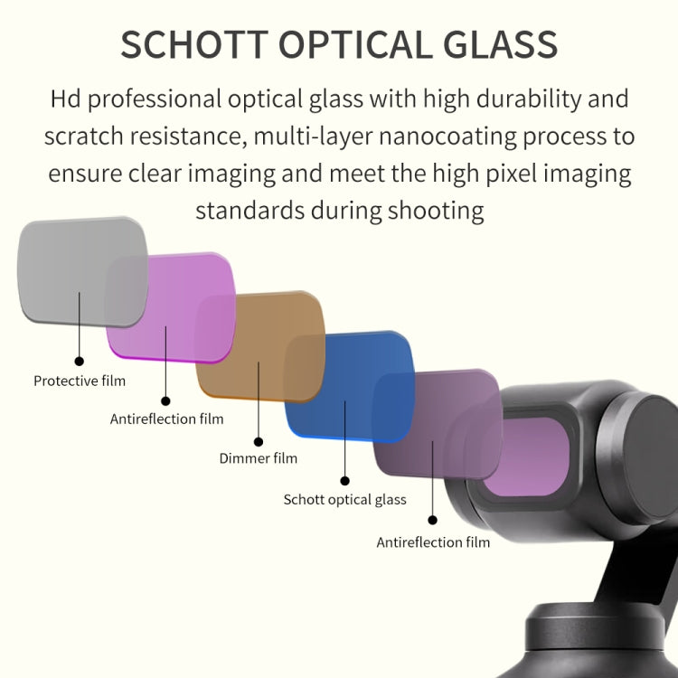 For DJI OSMO Pocket 3 JSR ZB Series Camera Lens Filter, Filter:Streak Drawing Blue - HoMEdemic™ 