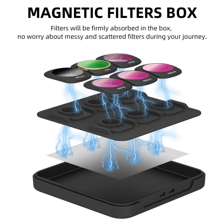 For DJI OSMO Pocket 3 Sunnylife Camera Lens Magnetic Metal Filter, Filter:3 in 1 ND16/64/256 - HoMEdemic™ 