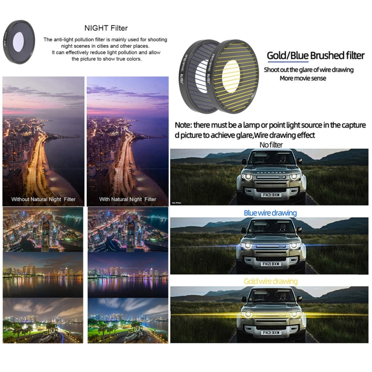 For DJI Osmo Action 4 JUNESTAR Threaded Camera Lens Filter, Filter:6 in 1 ND8-64 UV CPL - HoMEdemic™ 