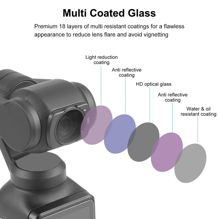 For DJI Osmo Pocket 3 PULUZ Magnetic Camera Lens CPL Filter - HoMEdemic™ 