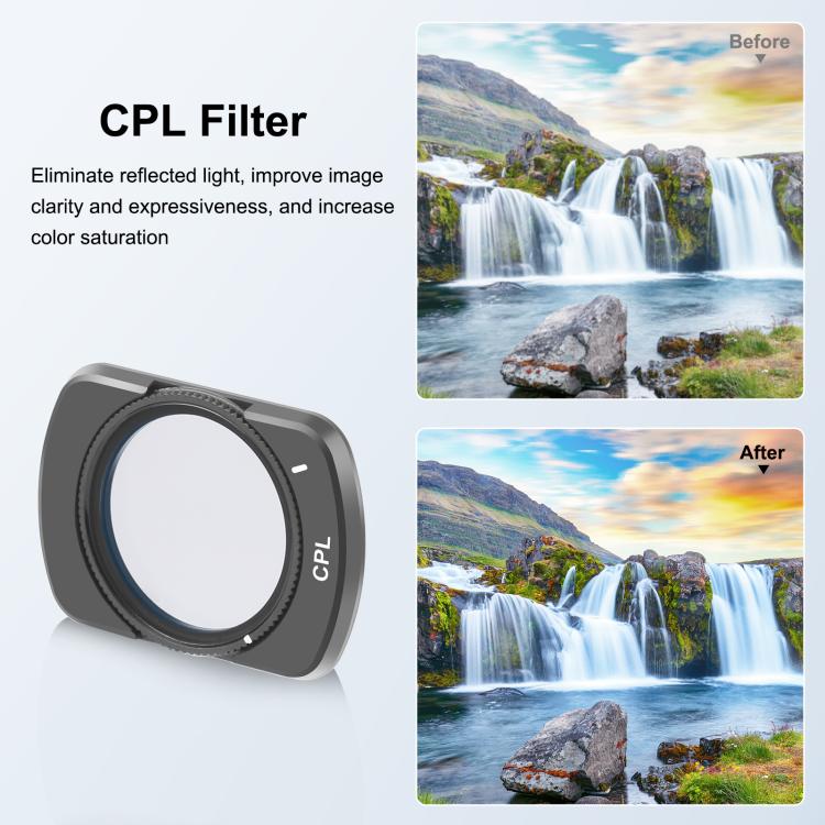 For DJI Osmo Pocket 3 PULUZ Magnetic Camera Lens CPL Filter - HoMEdemic™ 