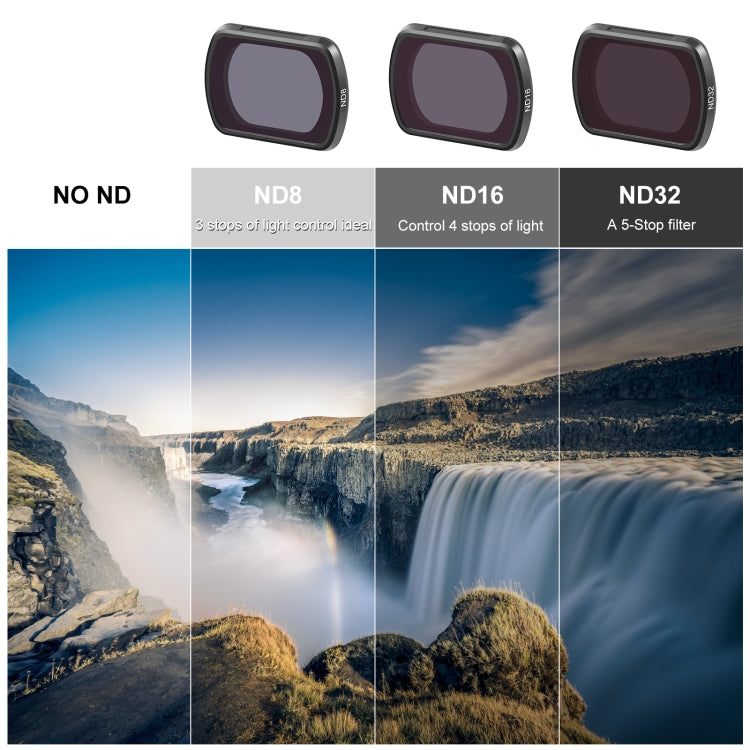 For DJI Osmo Pocket 3 PULUZ Magnetic ND16 Camera Lens Filter - HoMEdemic™ 