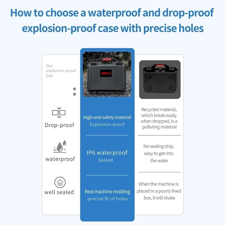 For DJI Osmo Pocket 3 STARTRC Waterproof PP Full Kit Suitcase Storage Box (Black) - HoMEdemic™ 
