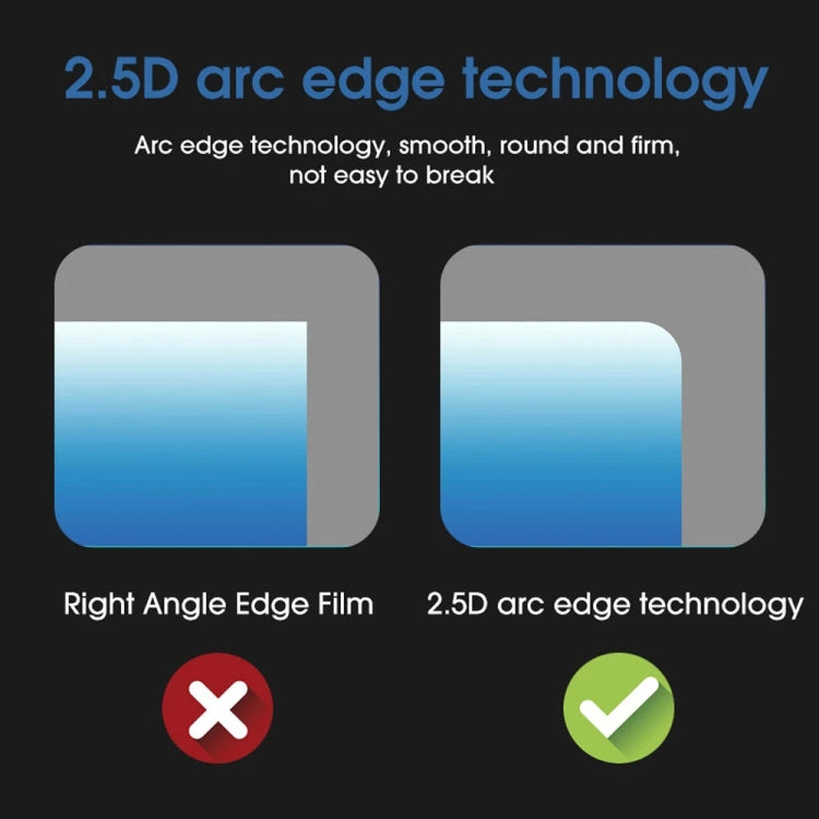 For DJI RC Pro Explosion-proof Tempered Glass  Screen Film - HoMEdemic™ 