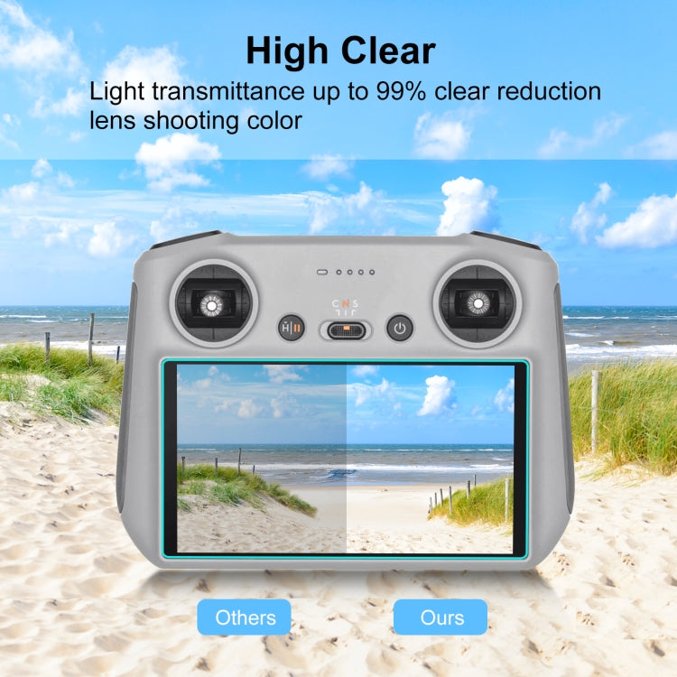 For DJI RC / RC 2 PULUZ Remote Control Screen Tempered Glass Film(Transparent) - HoMEdemic™ 