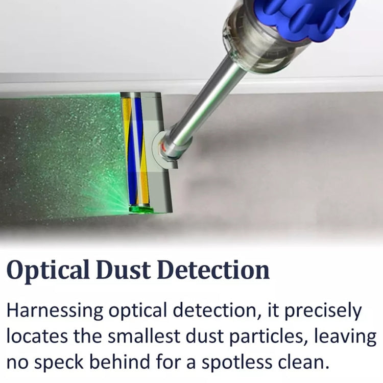 For Dyson V7 V8 V10 V11 V15 Vacuum Cleaner Soft Brush Head With Green Light Dust Display Lamp - HoMEdemic™ 