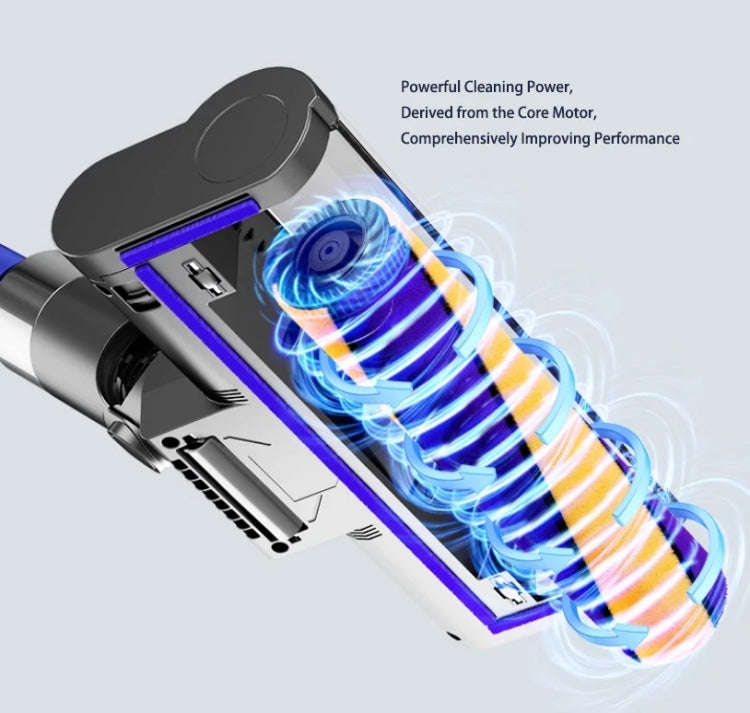 For Dyson V7 V8 V10 V11 V15 Vacuum Cleaner Soft Brush Head With Green Light Dust Display Lamp - HoMEdemic™ 