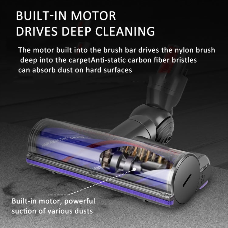 For Dyson V7 / V8 / V10 / V11 Vacuum Cleaner Soft Velvet Roller Direct Drive Brush Head - HoMEdemic™ 
