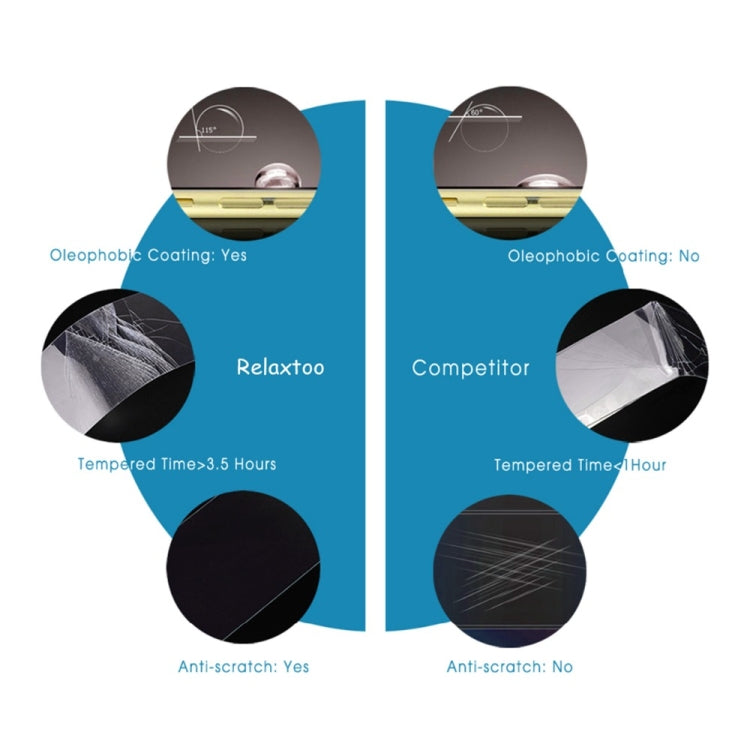 For Galaxy Note 10+  0.3mm 9H Surface Hardness 3D Curved Edge Glue Curved Full Screen Tempered Glass Film, Fingerprint Unlock Is Supported, For Galaxy Note 10+ (1 PC), For Galaxy Note 10+(1 PC) - HoMEdemic™ 