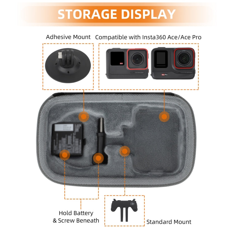 For Insta360 Ace / Ace Pro Sunnylife Portable Carrying Case Handbag Mini Travel Case Organizer Protective Bag (Black) - HoMEdemic™ 
