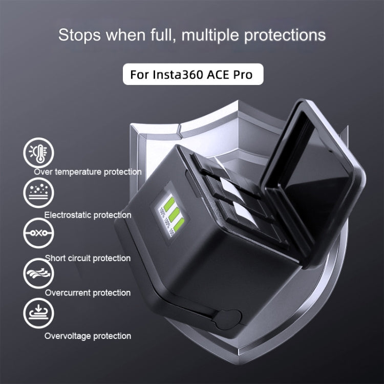 For Insta360 Ace Pro / Ace Tri-Battery Charging Box Case (Black) - HoMEdemic™ 