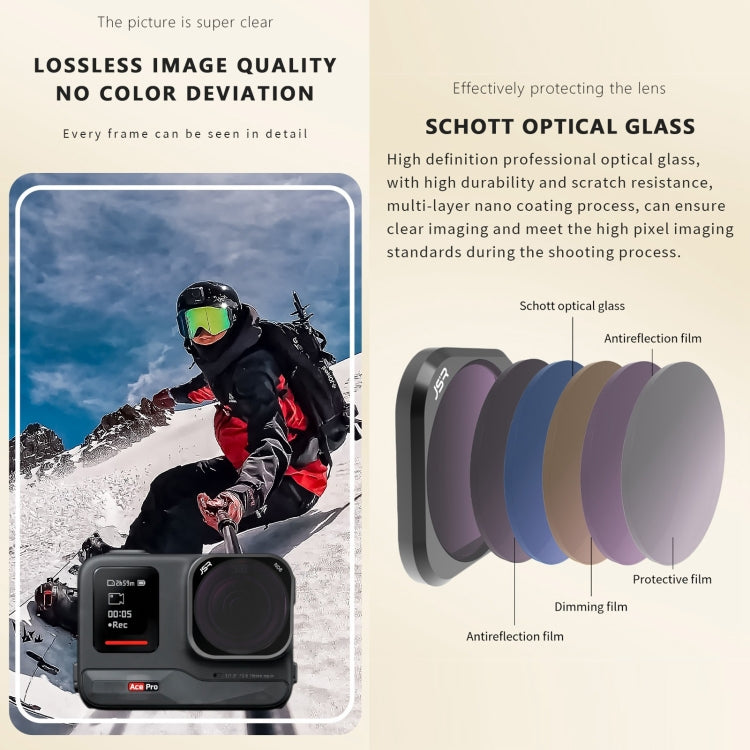 For Insta360 Ace Pro JSR ACE PRO KB Series Camera Lens Filter, Filter:MCUV - HoMEdemic™ 