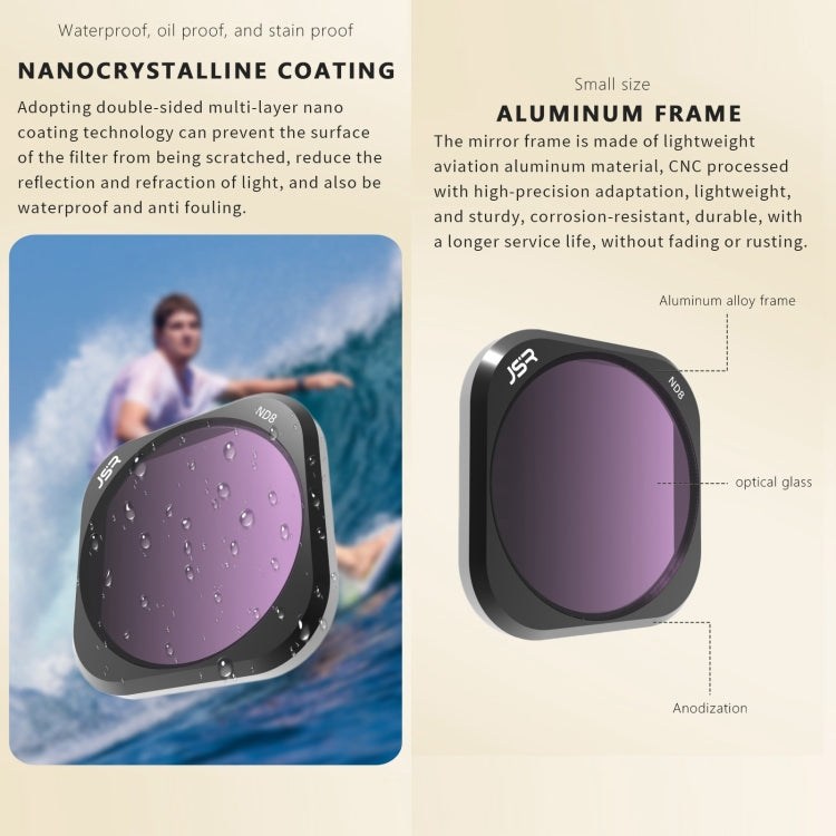 For Insta360 Ace Pro JSR ACE PRO KB Series Camera Lens Filter, Filter:MCUV - HoMEdemic™ 