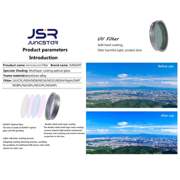 For Insta360 GO 2 / GO 3 JSR LS Series Camera Lens Filter, Filter:ND16 - HoMEdemic™ 