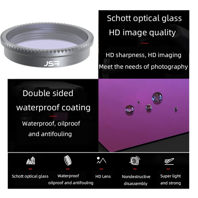 For Insta360 GO 2 / GO 3 JSR LS Series Camera Lens Filter, Filter:ND8 - HoMEdemic™ 