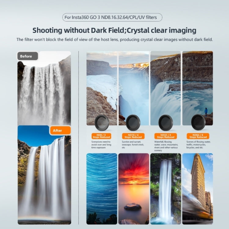 For Insta360 GO 3 / Go 2 AMagisn Lens Filters Waterproof Filter, Spec: ND32 - HoMEdemic™ 