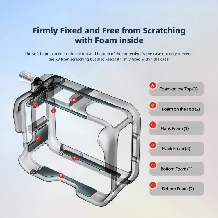 For Insta360 GO 3 aMagisn Metal Rabbit Cage Protection Bezel Accessories - HoMEdemic™ 