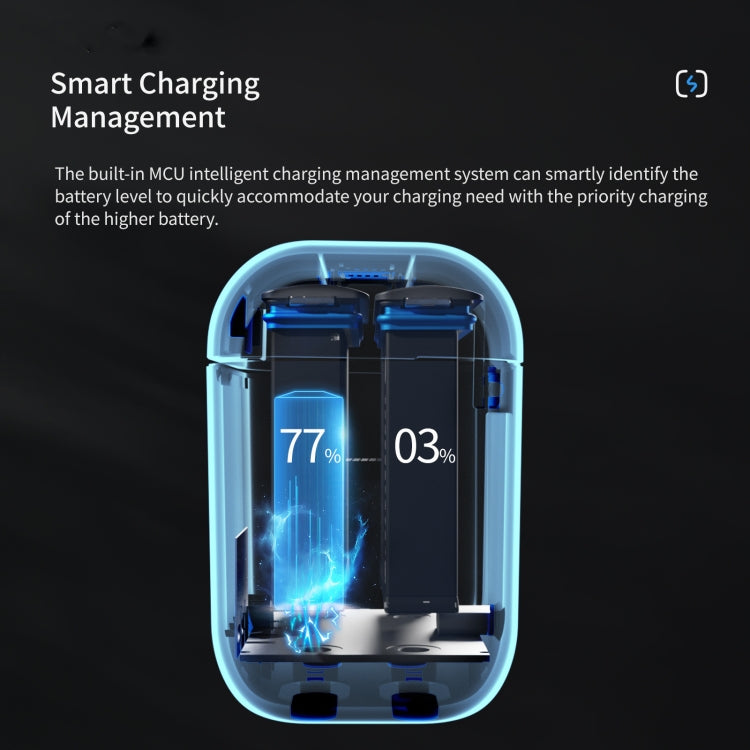 For Insta360 ONE X2 aMagisn Battery Fast Charging Box - HoMEdemic™ 