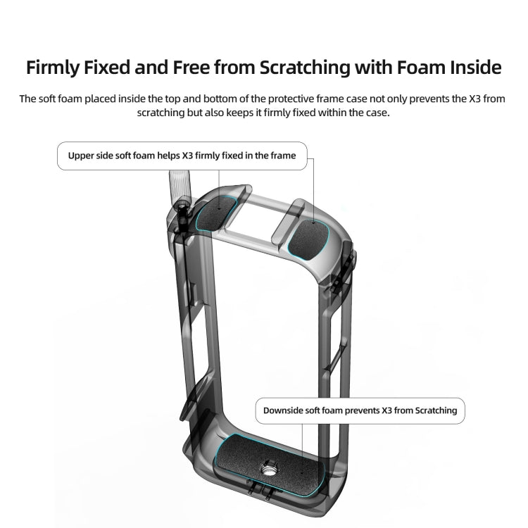For Insta360 X3 AMagisn Metal Rabbit Cage Protective Frame Accessories, Spec: With Lens Cover - HoMEdemic™ 