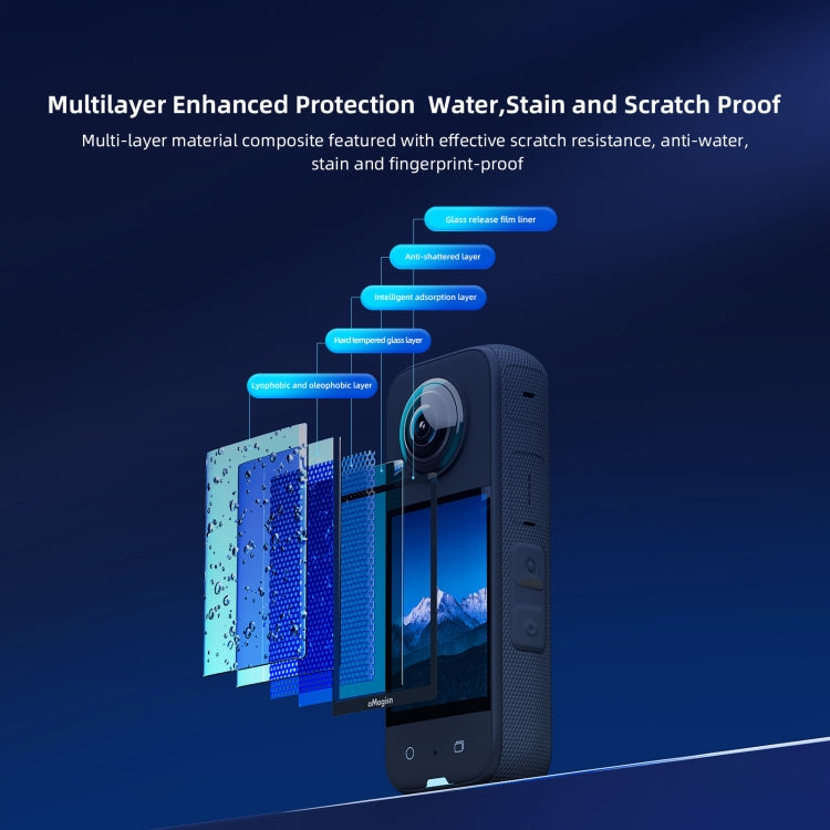 For Insta360 X3 aMagisn Screen Tempered Film Protection Sports Camera Accessories, Specification: 2sets - HoMEdemic™ 