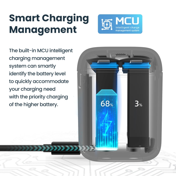 For Insta360 X4 AMagisn Battery Fast Charge Charging Box Sports Camera Accessories - HoMEdemic™ 