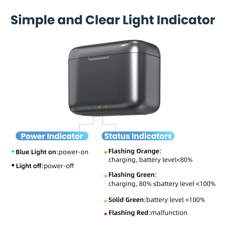 For Insta360 X4 AMagisn Battery Fast Charge Charging Box Sports Camera Accessories - HoMEdemic™ 