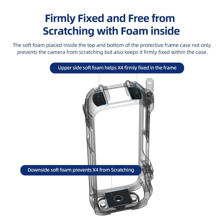 For Insta360 X4 AMagisn Metal Protective Housing Frame 2 Claws Rabbit Cage - HoMEdemic™ 