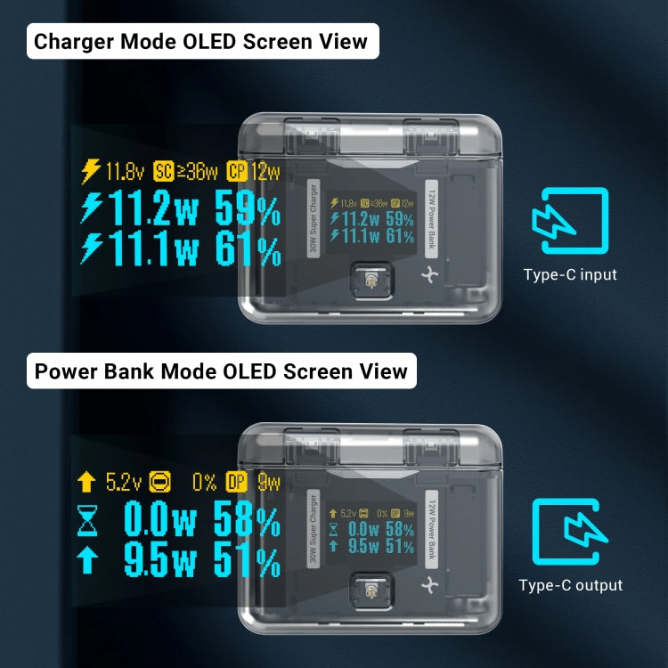 For Insta360 X4 CYNOVA Two-Way Charging Butler Screen Display Smart Charging Box - HoMEdemic™ 